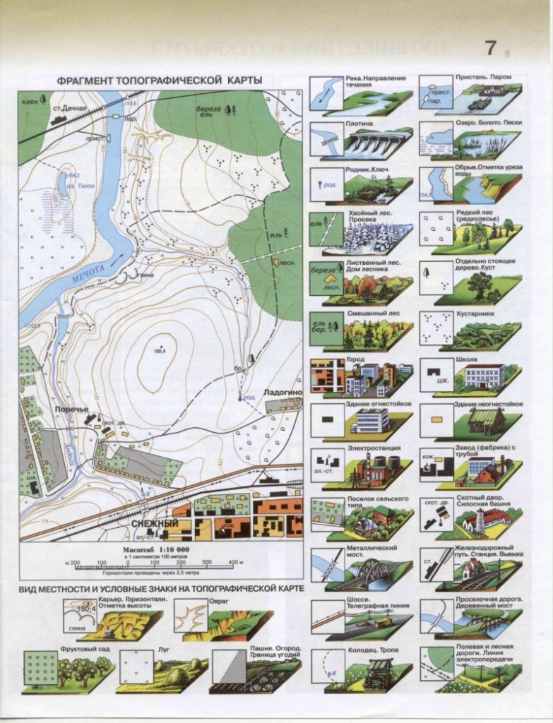 Топографическая план и топографическая карта 5 класс