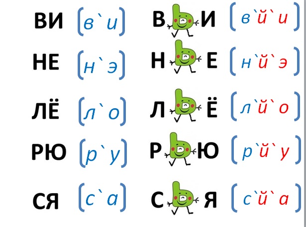 Сетевой знак в разных языках презентация