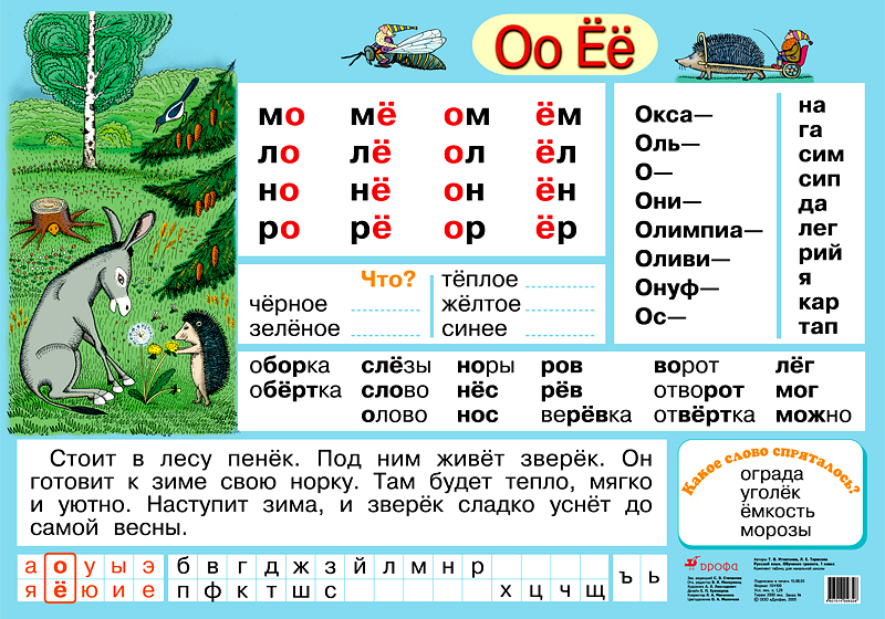 Презентация чтение слов с буквой с