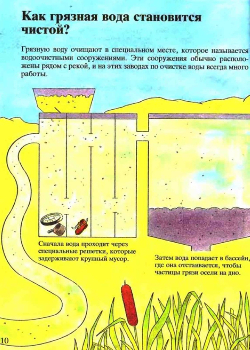 Вода в природе презентация 8 класс