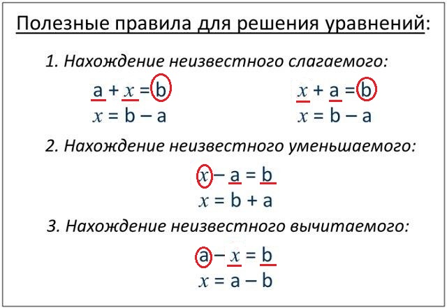 Презентация 4 класс математика решение уравнений